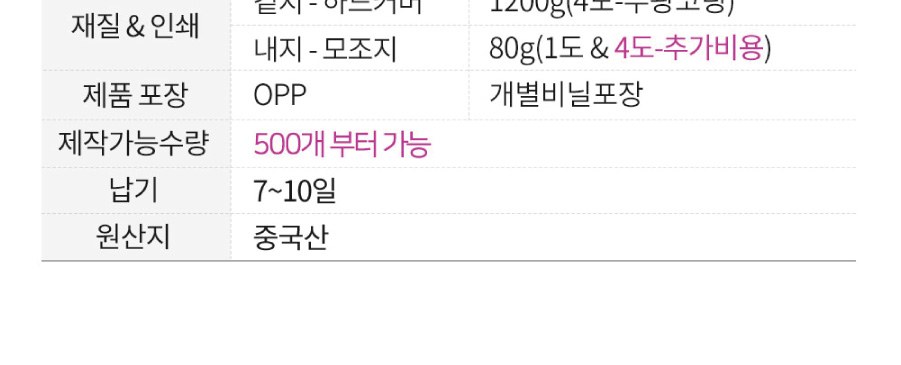하드커버 리갈절취노트(100매) 상단형(고급형) 상세 이미지
